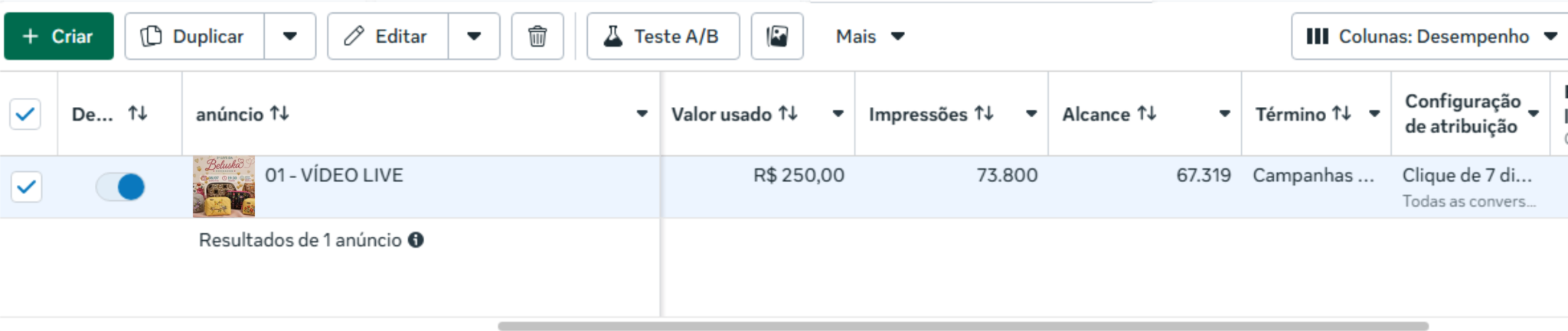 Resultado da campanha da Beluska Bordados no gerenciador de anúncios